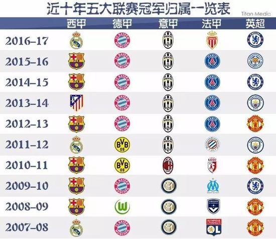他感兴趣的